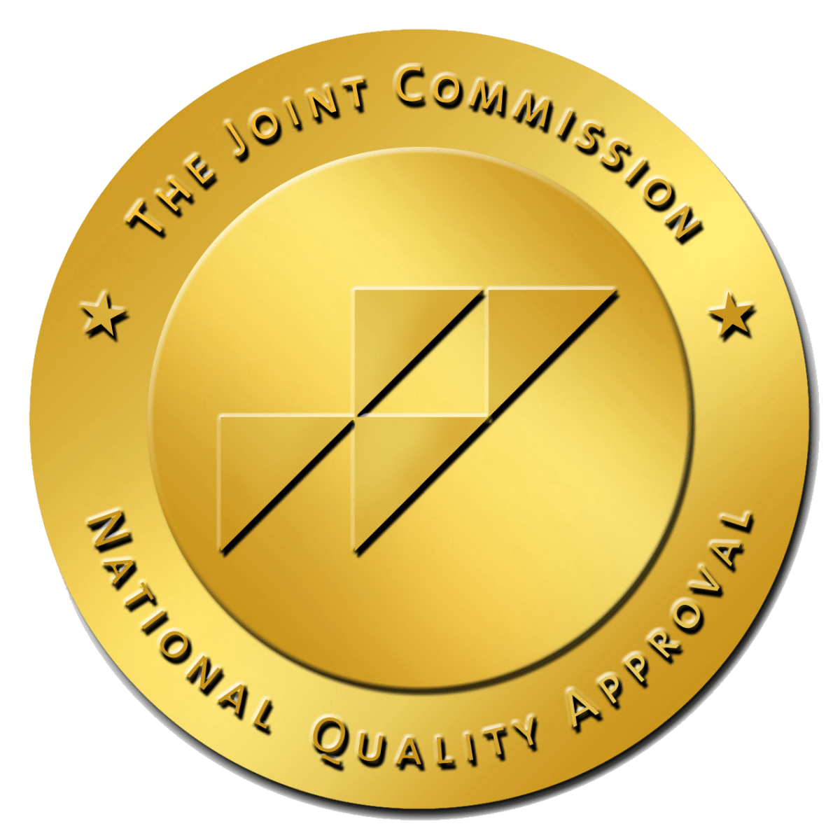 Joint Commission recommendations for Peracetic Acid