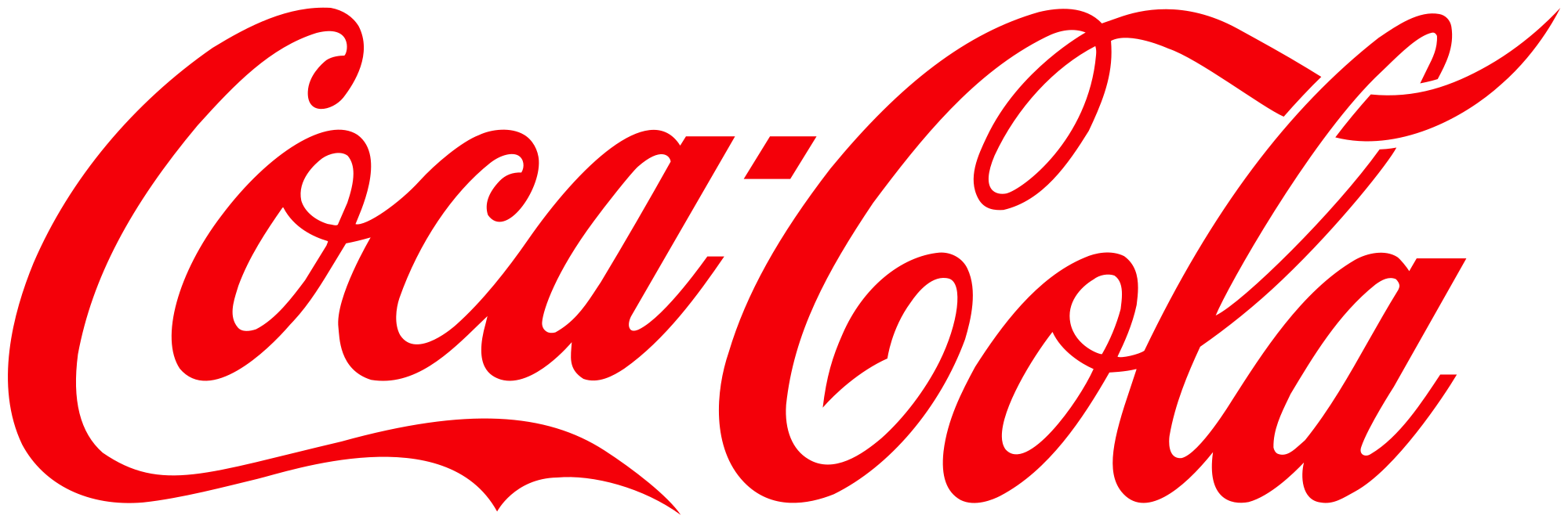 Coca Cola is a Aseptic bottling air monitoring customer of ChemDAQ